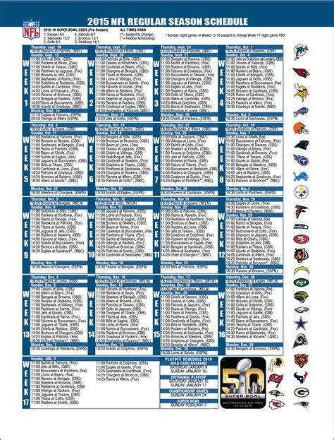 nfl game schedule|2025 NFL regular season: Complete week.